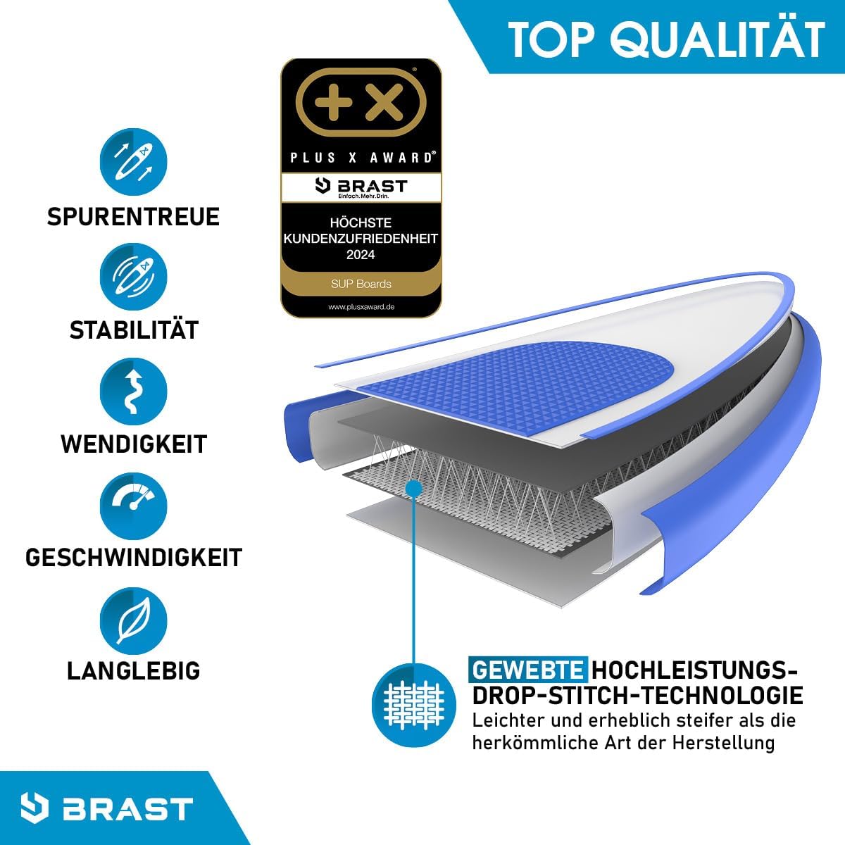 BRAST® SUP Board, Shark, Inflatable Stand Up Paddle Set, 300–320 cm, Many Models, Includes Special Accessories, 2-in-1 Paddle, Kayak Seat, Action Cam Holder, Foot Strap, Pump, Backpack