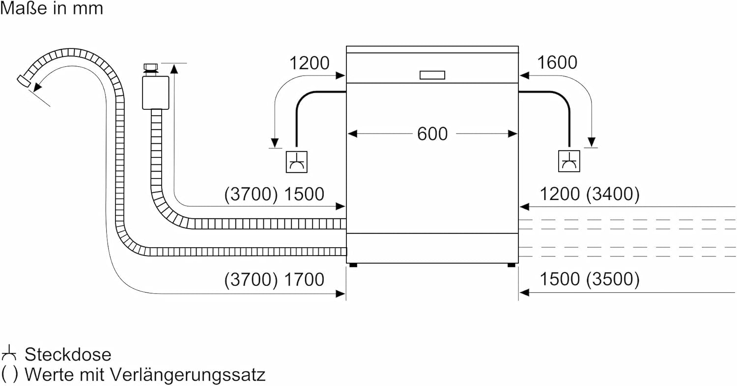 Siemens Fully integrated dishwasher / year / zeolite drying / WLAN compatible via Home Connect / glassZone in the upper basket / hygiene plus programme [Energy Class E]
