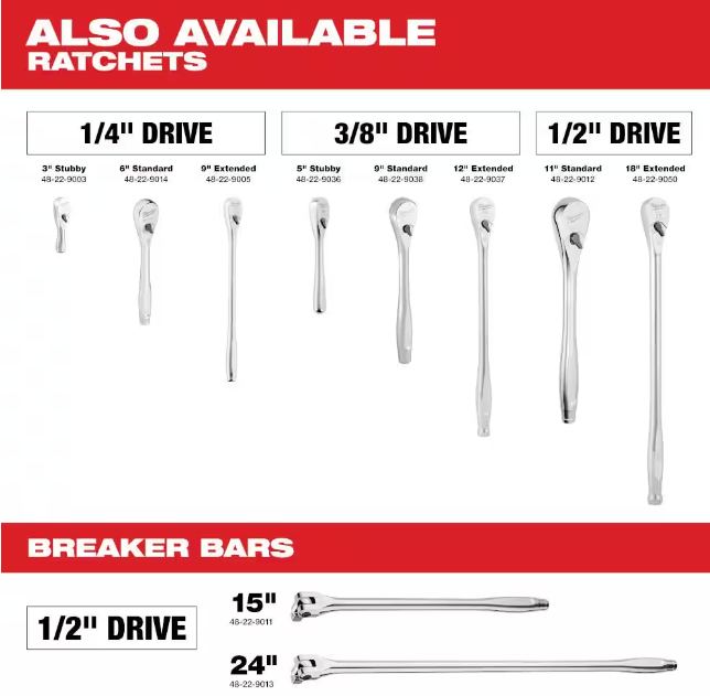 1/4 in. and 3/8 in. and 1/2 in. Drive SAE/Metric Ratchet and Socket Mechanics Tool Set (153-Piece)