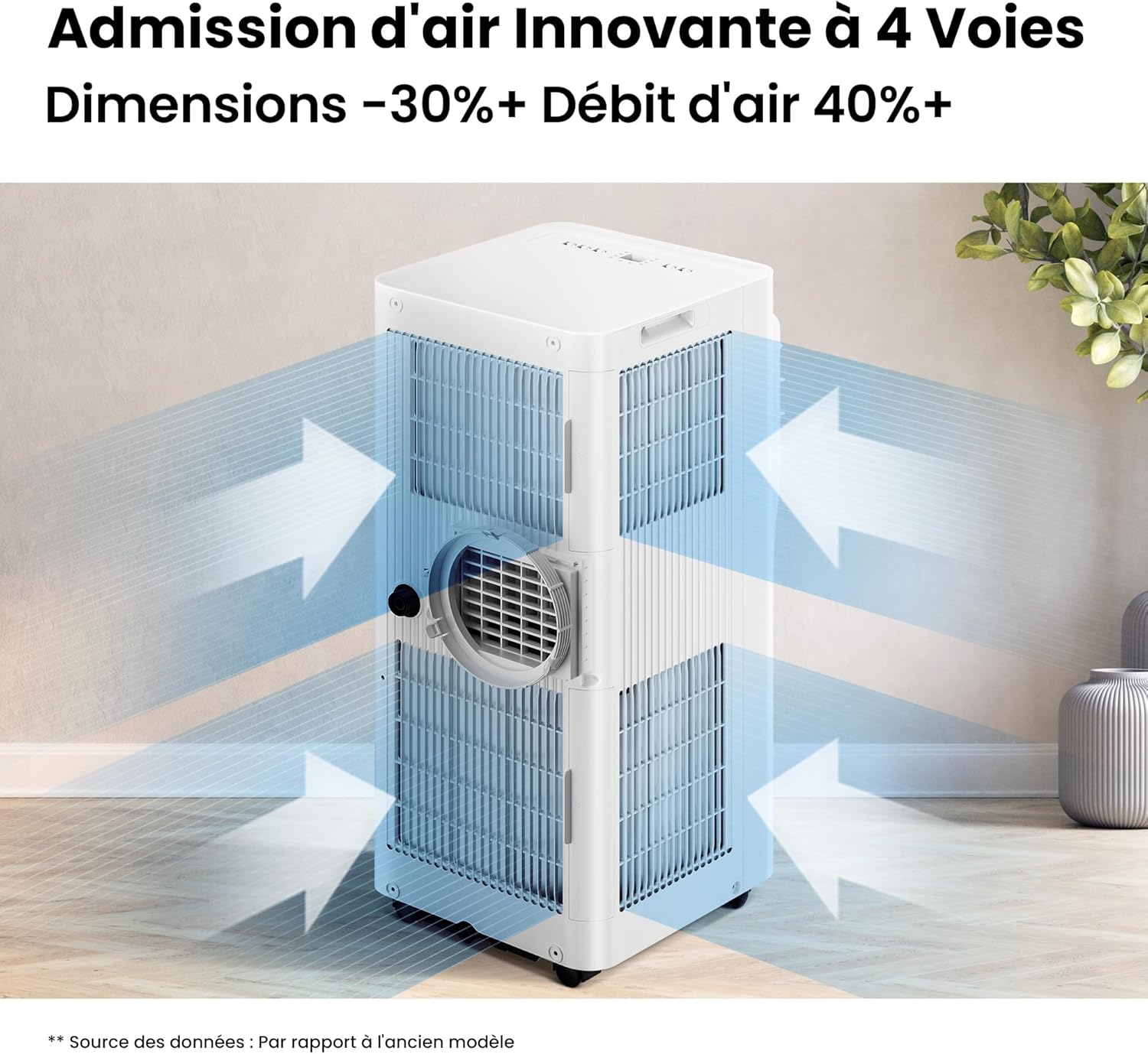 COMFEE' Climatiseur Mobile 9000 BTU/h 2,6kW, Contrôle APP, 3 Modes, 3 Vitesses de ventilation, Dimensions compactes, Pour pièces de 33㎡, Breezy Cool 2.6, Fonctionne avec Alexa [Classe énergétique A]
