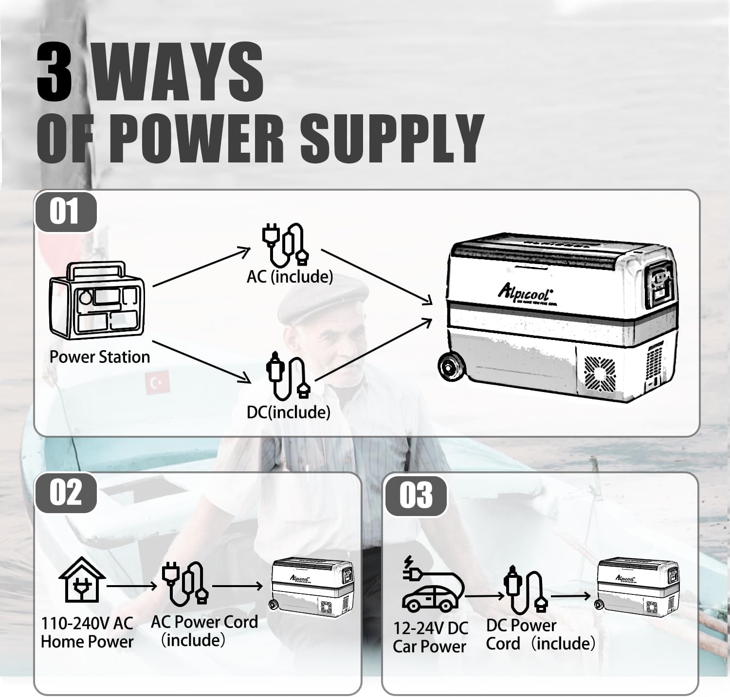 Alpicool T50 50L Compressor Car Refrigerator, Portable Camping Fridge DC 12v Freezer for TruckCampervanRVBoat, -20℃ to 20℃, with USB Socket