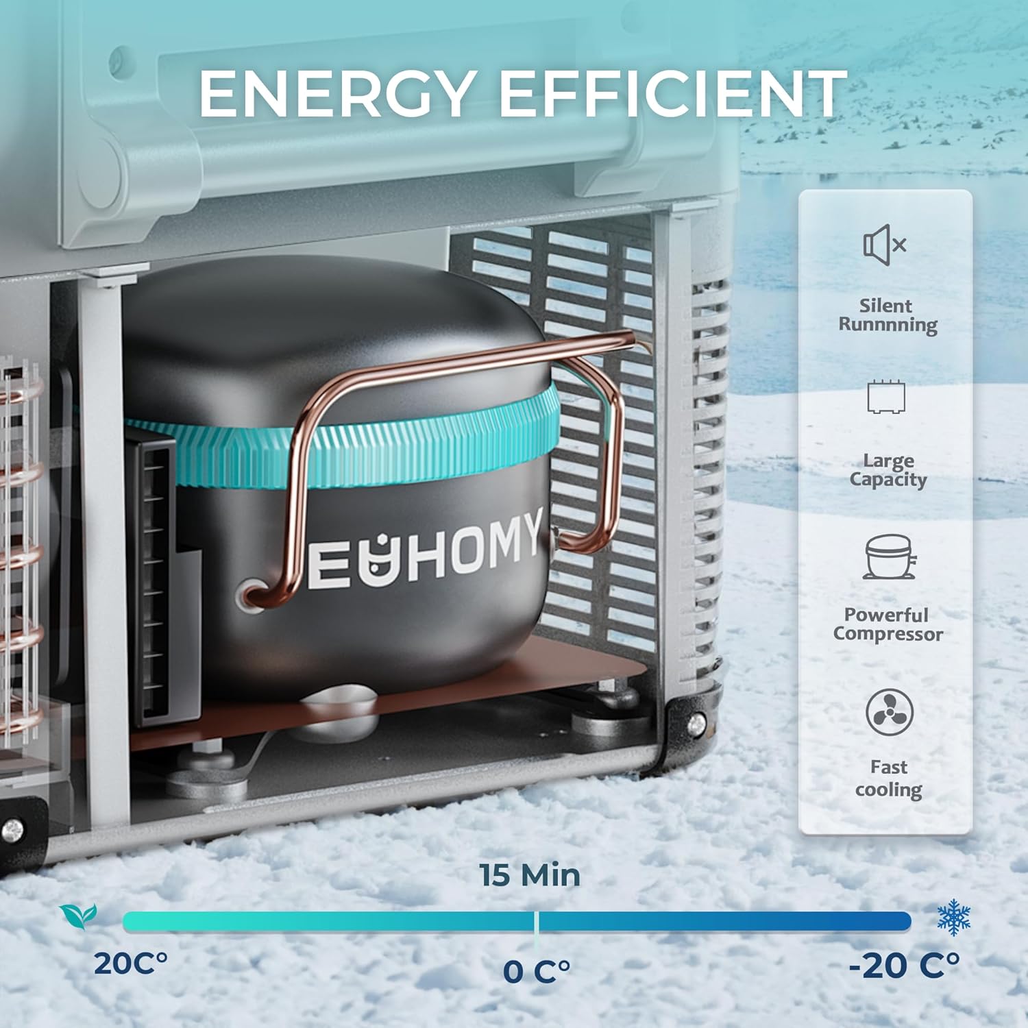 EUHOMY 45L Car Fridge Freezer 12V, Portable Camping Fridge Freezer Car Refrigerators with APP Control, Compressor Fridge with 12/24V DC & 110-240V AC for Camping, RV, Road Trip, Picnic(Gray) [Energy Class B]