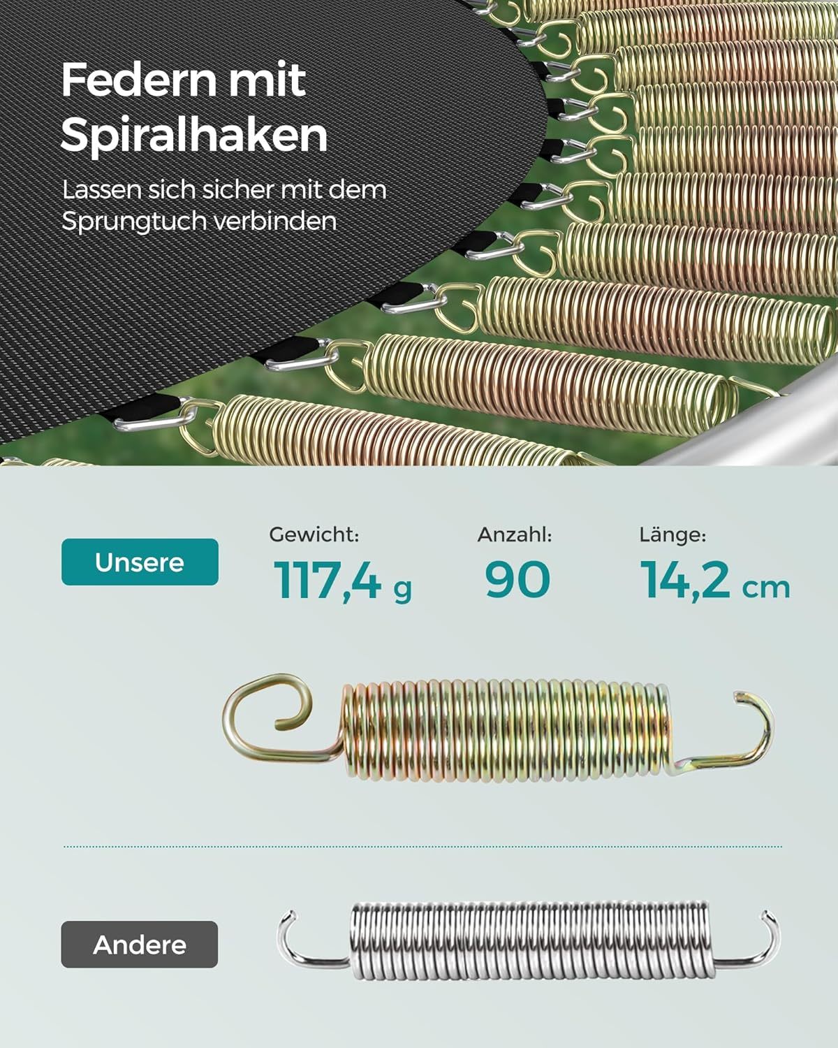 SONGMICS Outdoor Trampoline Ø 427 cm, Round Garden Trampoline with Safety Net and Ladder, Edge Cover, Padded Frame, for Childre