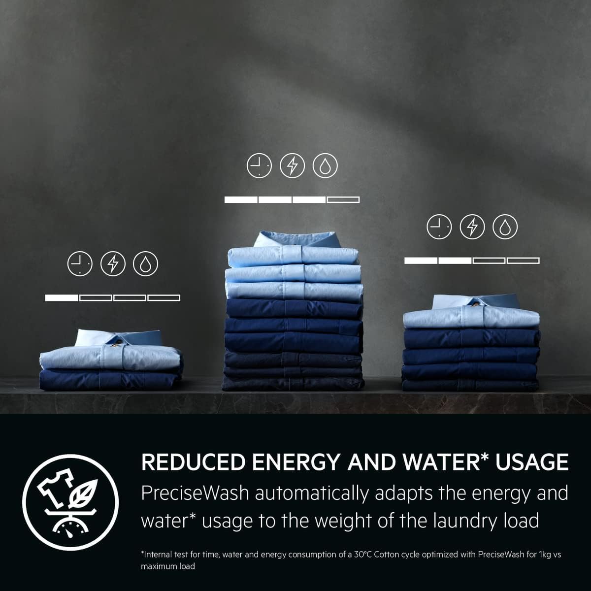 AEG 7000 Series Washing Machine LFR74164UC