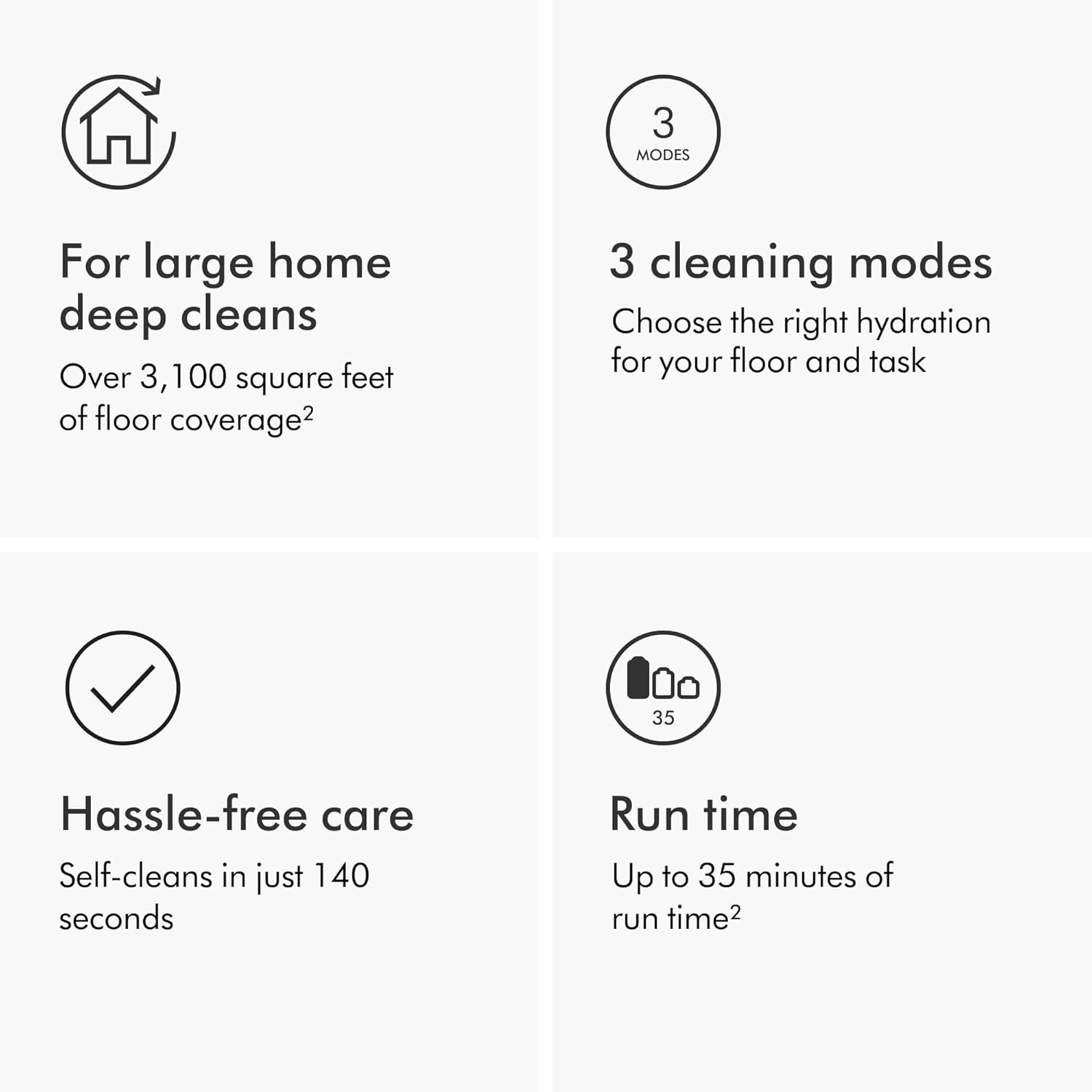 Dyson WashG1 Wet Cleaner (Matte Black/Ultra Blue)