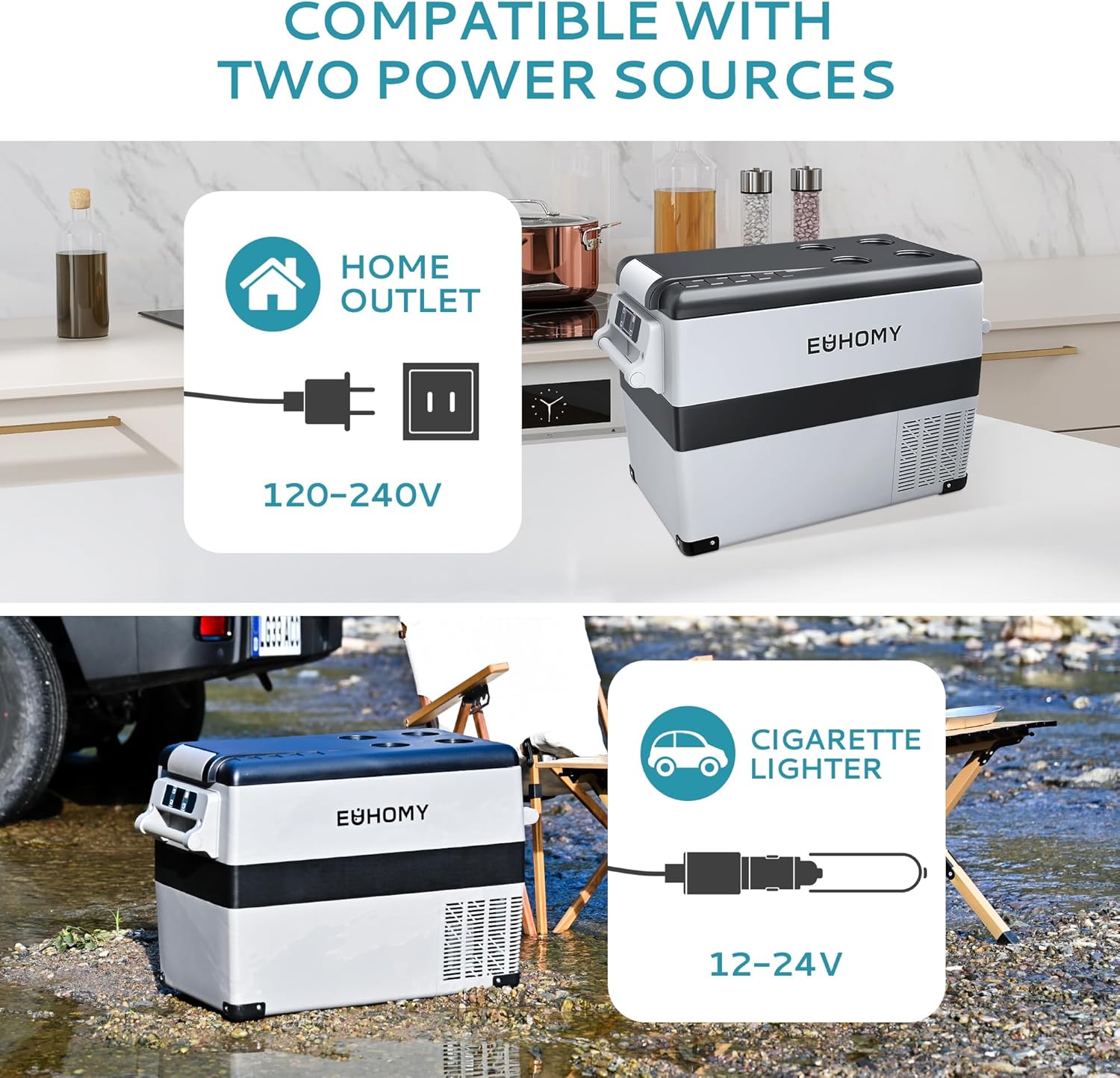 EUHOMY 45L Car Fridge Freezer 12V, Portable Camping Fridge Freezer Car Refrigerators with APP Control, Compressor Fridge with 12/24V DC & 110-240V AC for Camping, RV, Road Trip, Picnic(Gray) [Energy Class B]