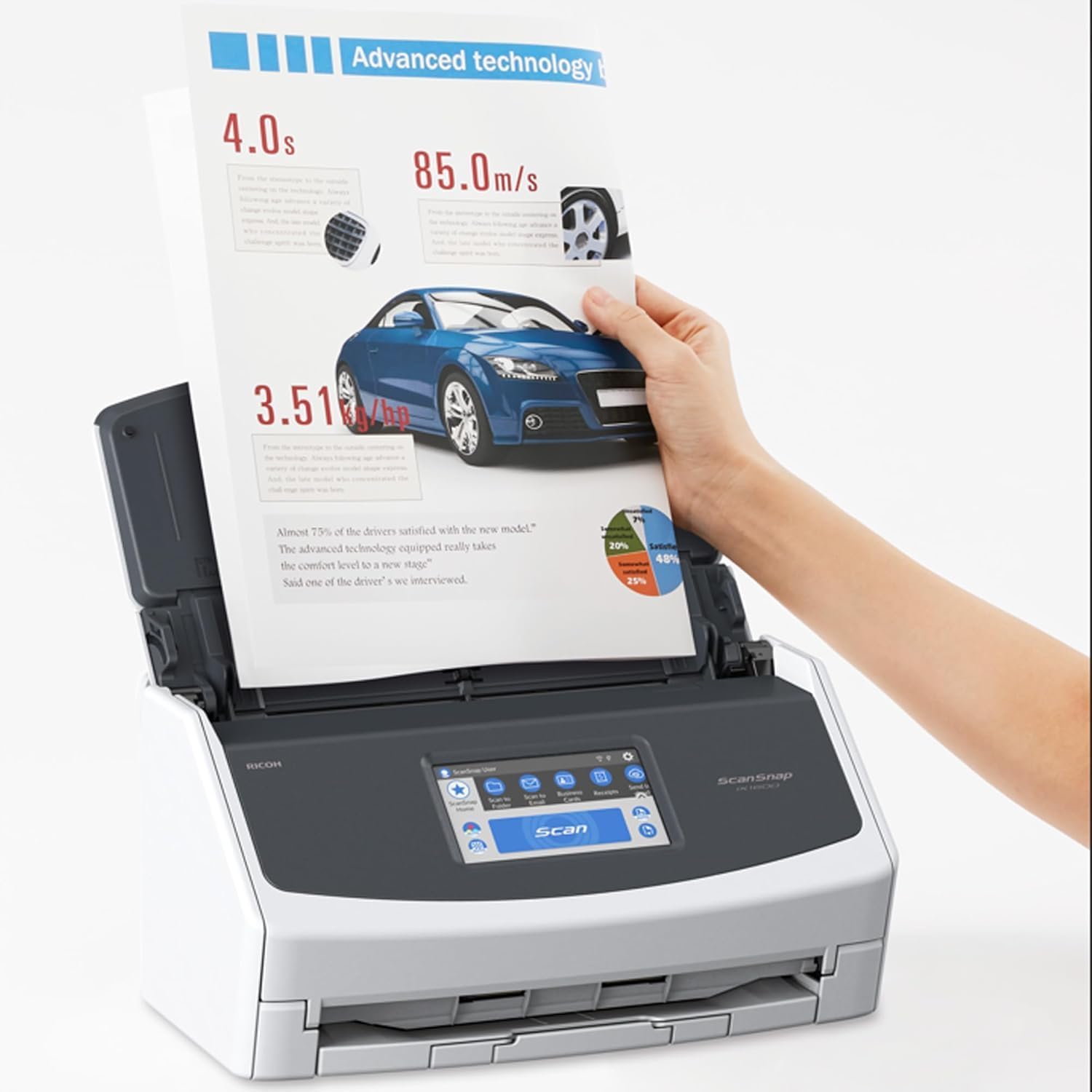 iX1600 ScanSnap Scanner (White) - A4, A5, A6, B5, B6, Business Card, Postcard, Letter, Legal and Custom, Duplex, Wi-Fi, USB 3.2, (40 Pages/80 Images/Min) with ADF, White, ADF, 40 ppm