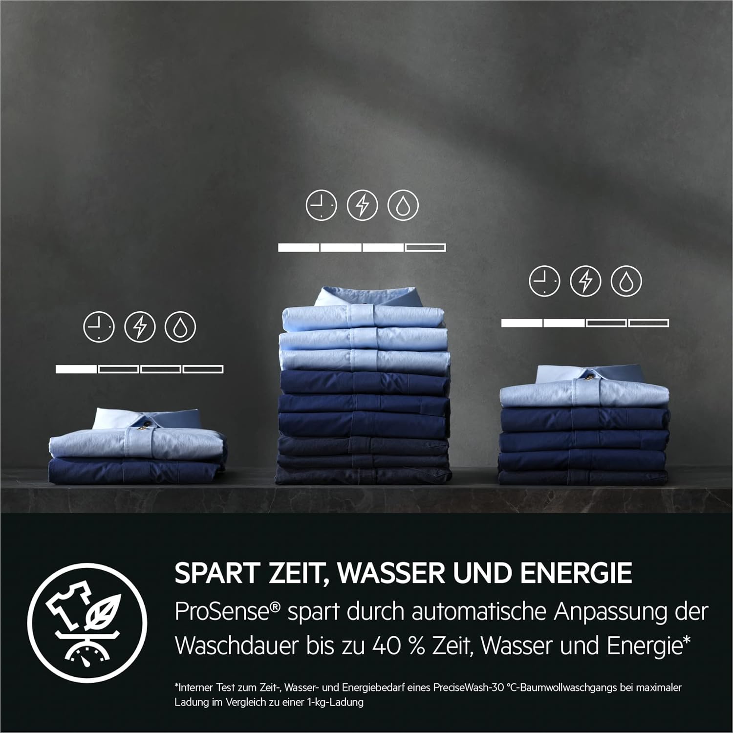 AEG LR8AMZ49FL Waschmaschine / Serie 8000 mit PowerCare®