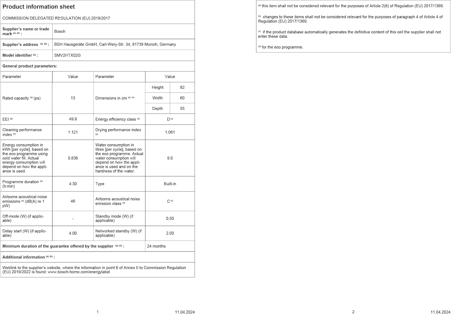 Bosch SMV2HTX02G Series 2