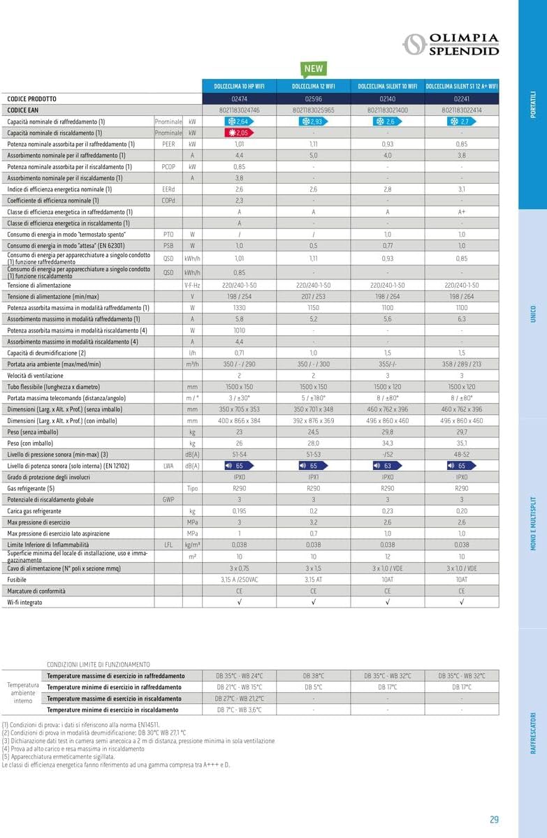 Olimpia Splendid, Dolceclima 12 Wifi Climatiseur Portatif 12.000 BTU/h, Classe A, Puissance 2,9 kW, Fonctions de refroidissement, déshumidification, ventilation, Wifi intégré [Classe énergétique A]
