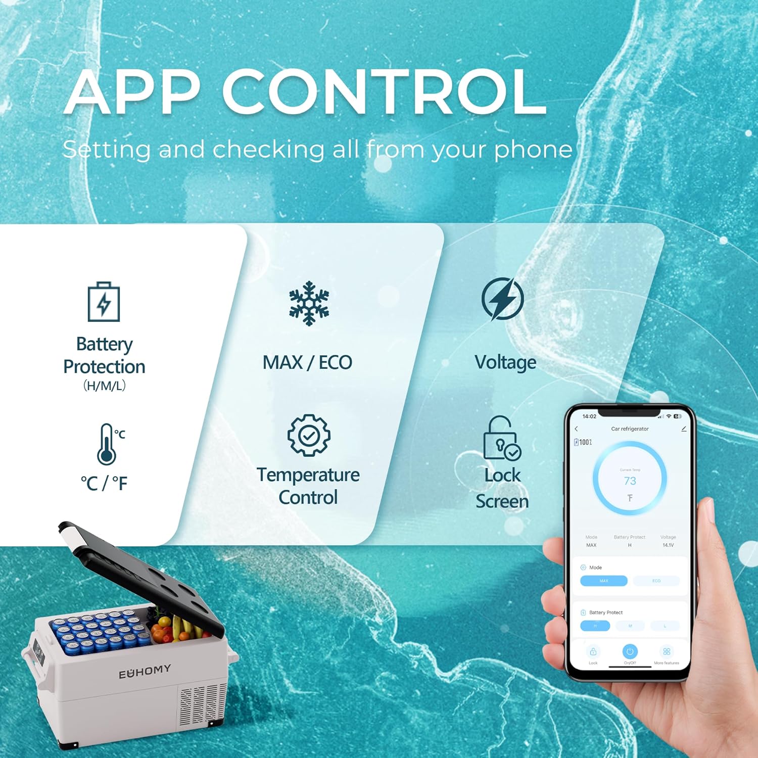 EUHOMY 45L Car Fridge Freezer 12V, Portable Camping Fridge Freezer Car Refrigerators with APP Control, Compressor Fridge with 12/24V DC & 110-240V AC for Camping, RV, Road Trip, Picnic(Gray) [Energy Class B]