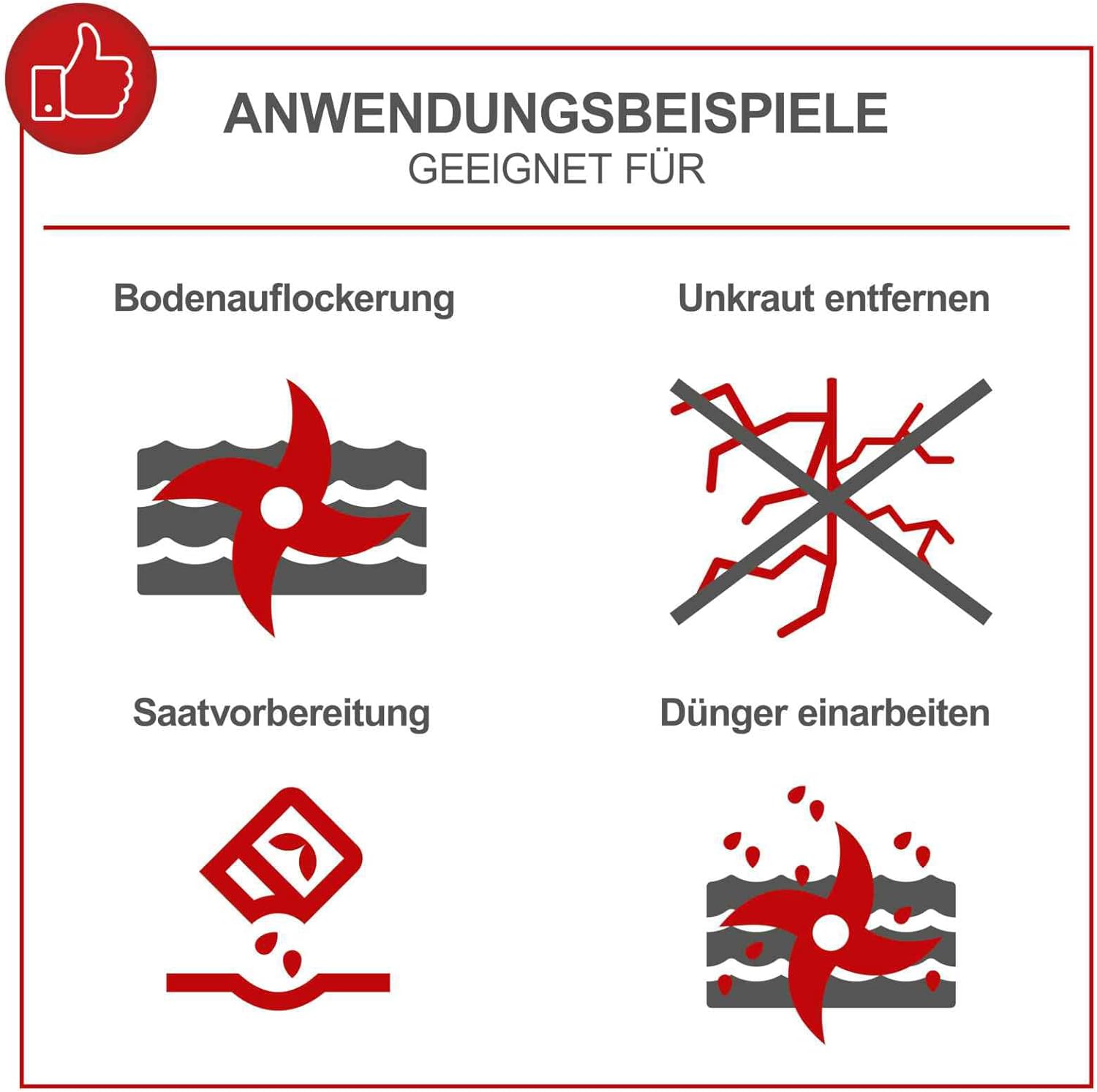 Scheppach Tiller MTE380 Electric Tiller | Power 1050W | Hurdles Ø205mm | Milling width 360mm | Chopping speed 400 1/min | Immediate start with circuit breaker | foldable