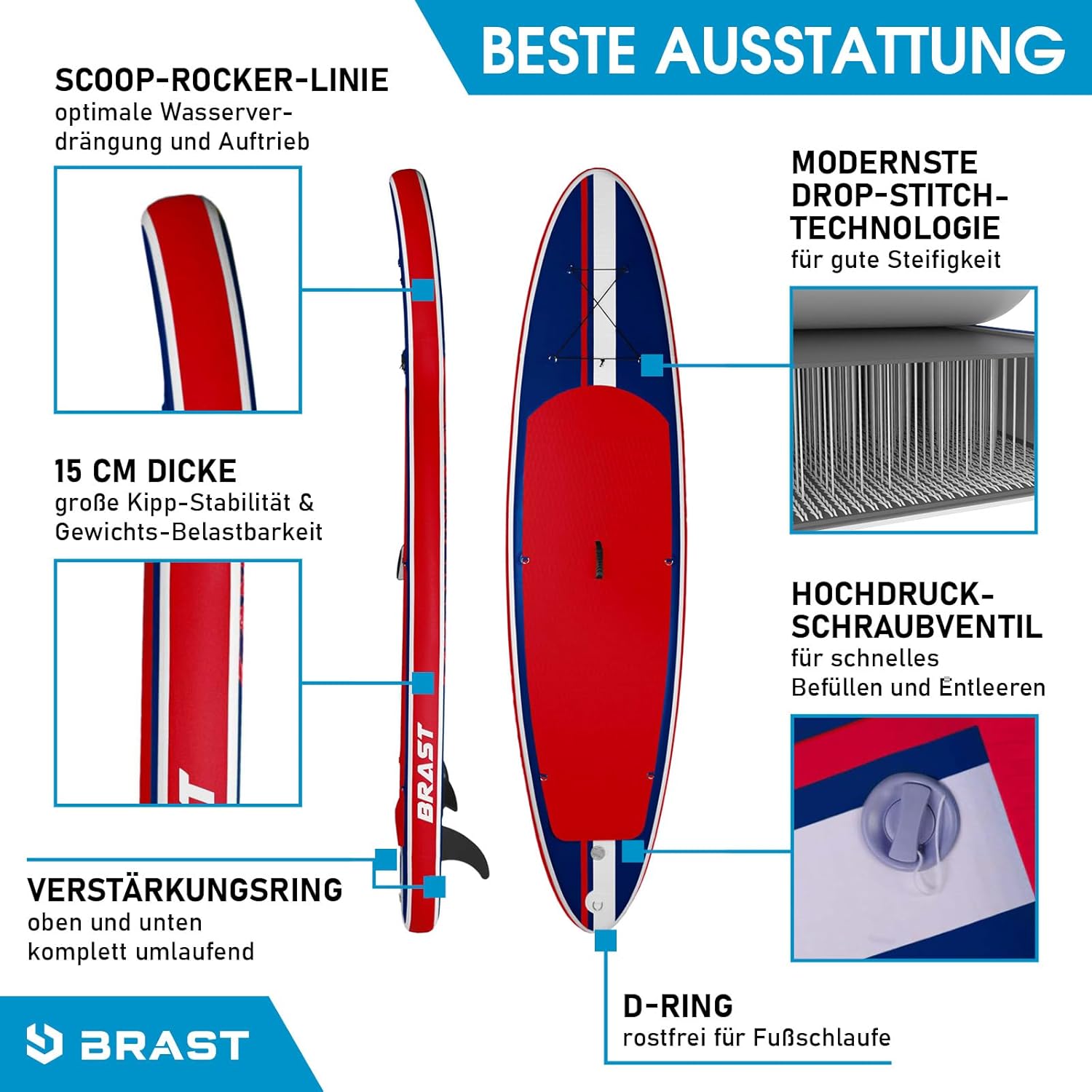 BRAST® SUP Board, Shark, Inflatable Stand Up Paddle Set, 300–320 cm, Many Models, Includes Special Accessories, 2-in-1 Paddle, Kayak Seat, Action Cam Holder, Foot Strap, Pump, Backpack