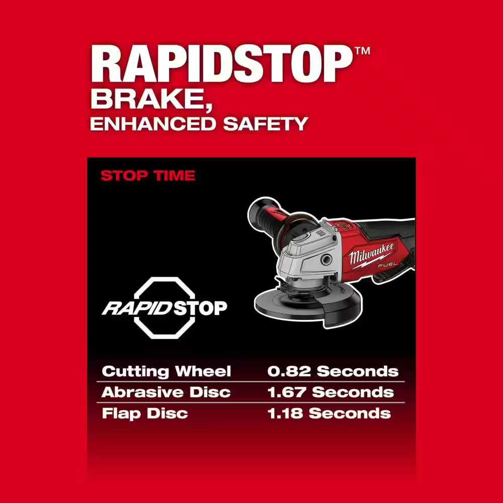 M18 FUEL 18V Lithium-Ion Brushless Cordless 4-1/2 in./5 in. Grinder w/Paddle Switch (Tool-Only)