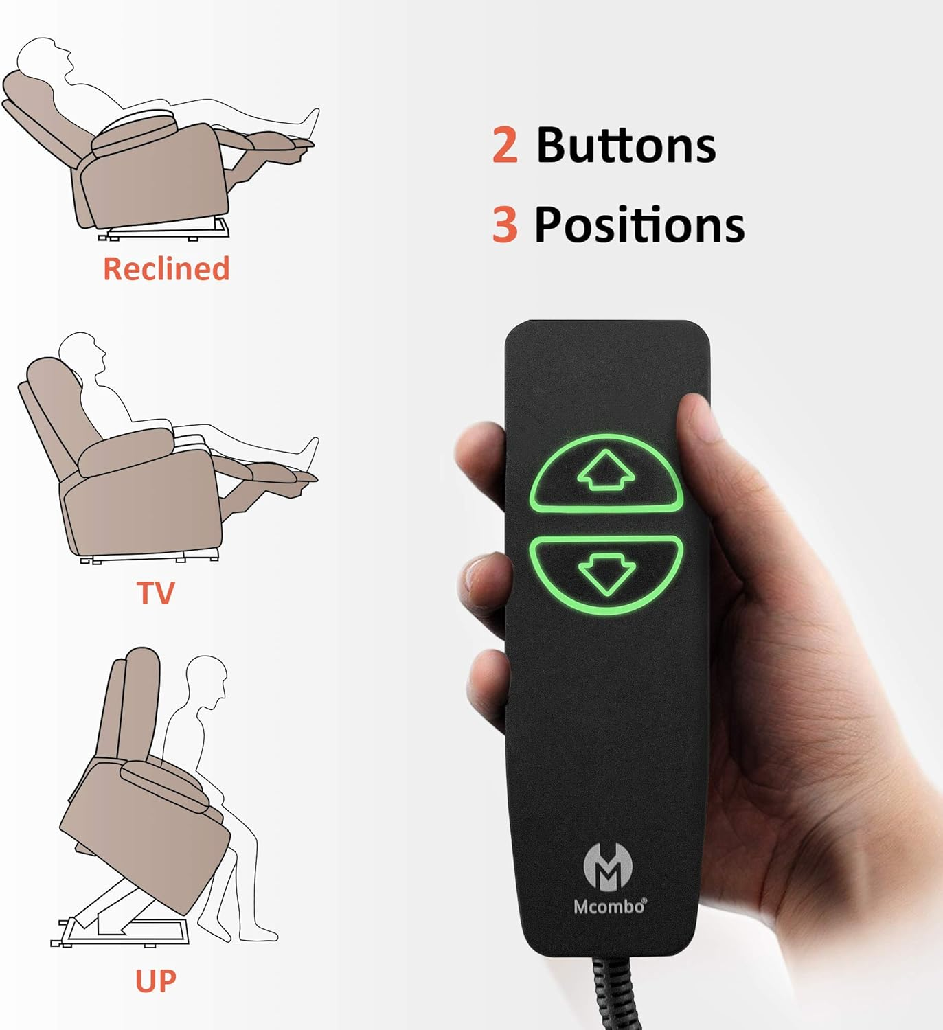 MCombo Large Power Lift Recliner Chair with Massage and Heat for Tall Elderly People, 3 Positions, Cup Holders, and USB Ports, Faux Leather 7516 (Large, Grey)