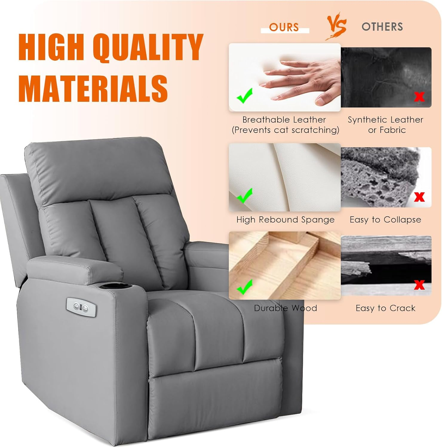 Recliner Chair for Adults, Faux Leather Reclining Chairs with Cup Holder and USB Charging, Single Lazyboy Recliner Sofa for Living Room, RV, Bedroom