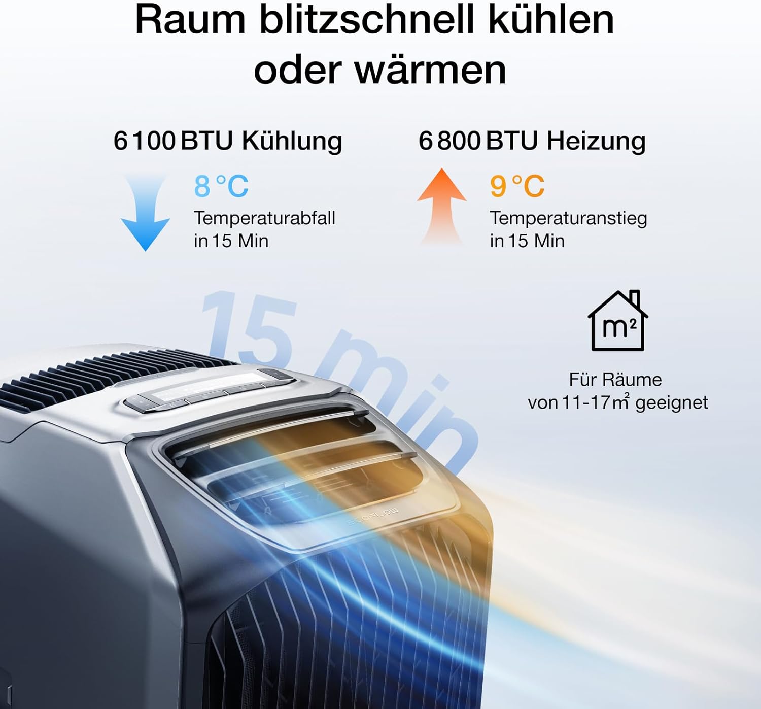 ECOFLOW WAVE 3 Tragbare Klimaanlage, 1800 W/6100 BTU Kühlen, 2000 W/6800 BTU Heizen, 1000 W Schnellladen (75 Min.), 8 Std. Kabellos, App-Steuerung, Mobile Klimaanlage für Camping, Wohnmobile, SUVs [Energy Class A]