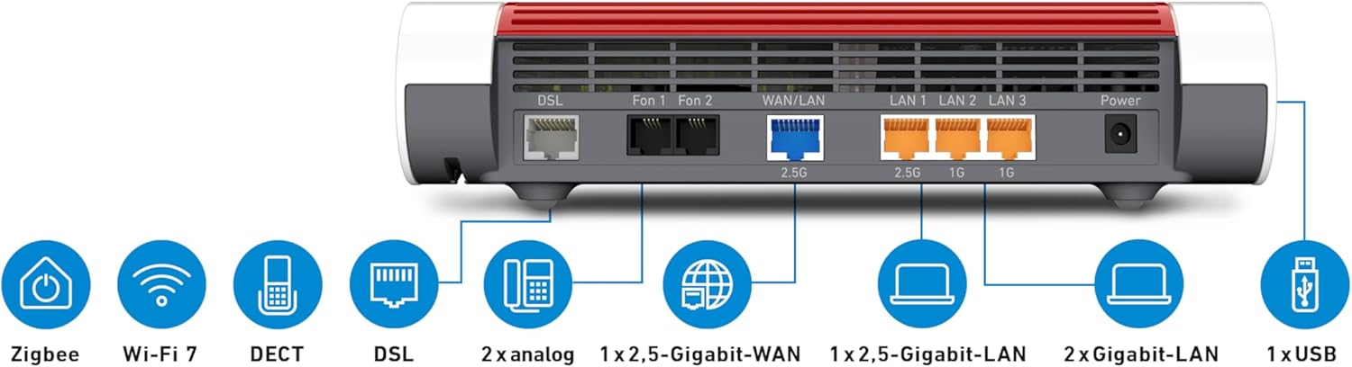 FRITZ!Box 7690 (Wi-Fi 7 DSL Router with 5,760 Mbps (5GHz) & 1,376 Mbps (2.4 GHz), up to 300 Mbps with VDSL Supervectoring and ADSL2+, WLAN Mesh, DECT Base, German Version