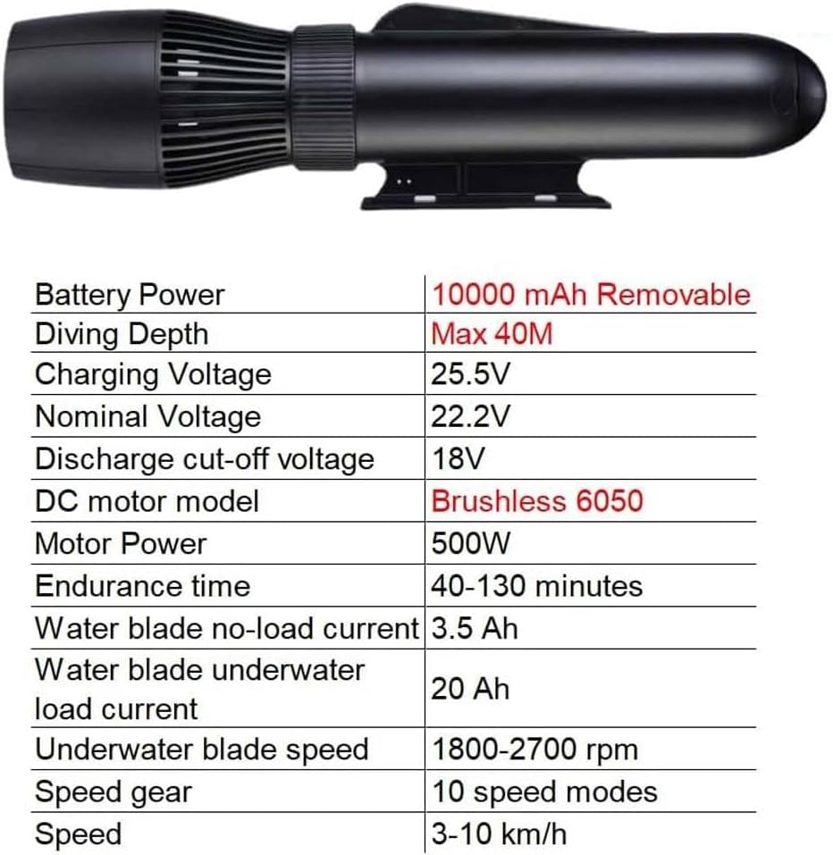 XDLYWUZIQ Portable Kayak Booster, 130mins Brushless Underwater Thruster Set, 10km/h Electric Underwater Sea Scooter, Diving Scooter for Kayaks/Inflatable Boats