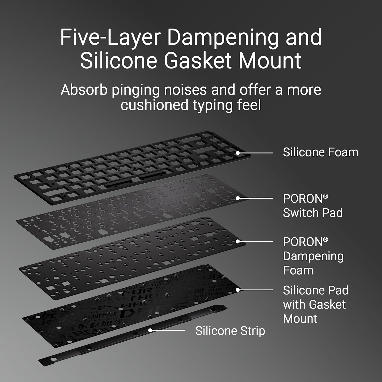 Asus ROG FALCHION ACE HFX Compact 65Percent Analog RGB Gaming Keyboard, Wired (Dual USB-C), ROG HFX Magnetic Switches, Rapid Trigger, Touch Panel