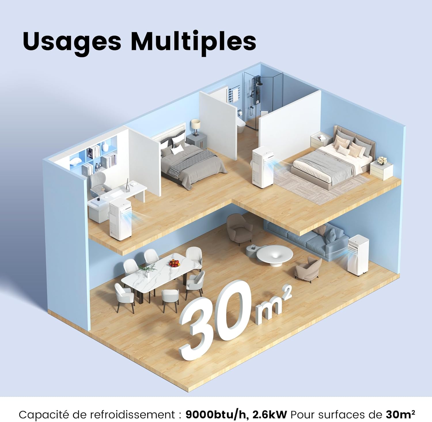 COMFEE' Climatiseur Mobile 9000 BTU/h 2,6kW, Contrôle APP, 3 Modes, 3 Vitesses de ventilation, Dimensions compactes, Pour pièces de 33㎡, Breezy Cool 2.6, Fonctionne avec Alexa [Classe énergétique A]