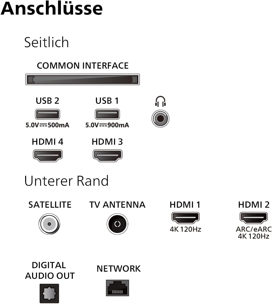 Philips Ambilight 4K OLED Smart TV