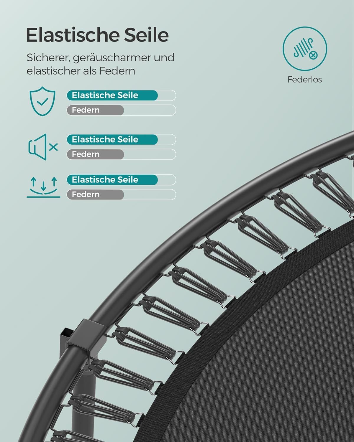 SONGMICS Springless Trampoline Ø 244 cm, Outdoor Trampoline for Children, Elastic Ropes, Zippered Safety Net, Fiberglass Poles, Safe, Quiet