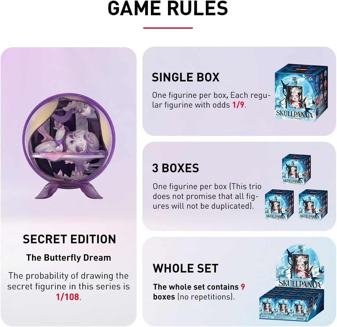 POP MART SKULLPANDA The Mirage Series Figures Pop d’Action Figurines Anime de Jouet Figure à Collectionner Cadeaux Créatifs 1PC