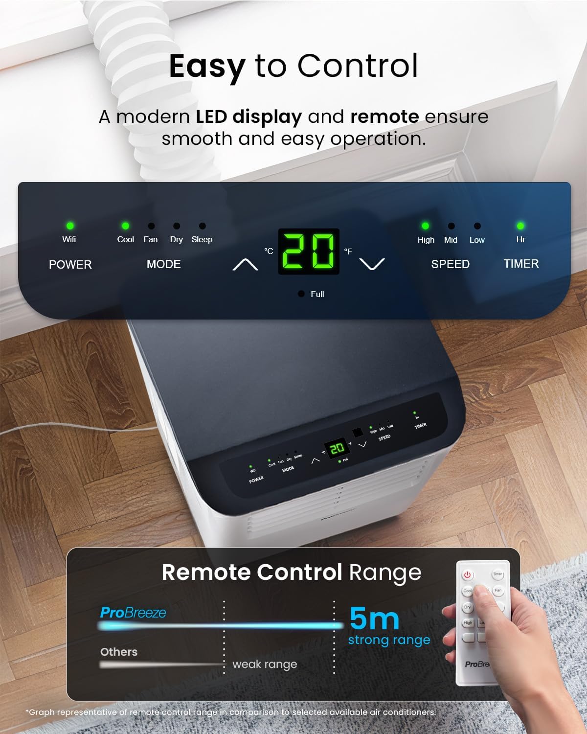 Pro Breeze® 12000 BTU Portable Air Conditioner - Smart Home WiFi