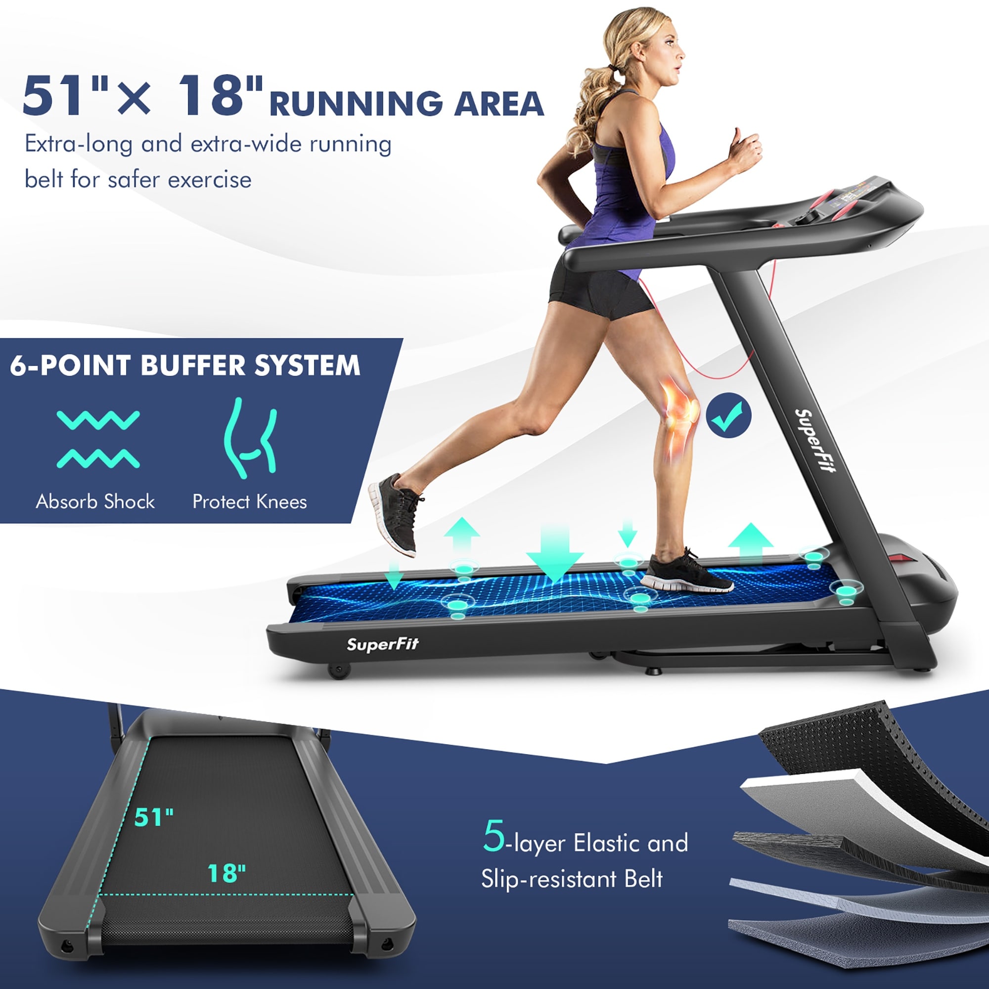 SuperFit 4.75HP Folding Treadmill w/Preset Programs Touch Screen - 64'' x 30'' x 45''