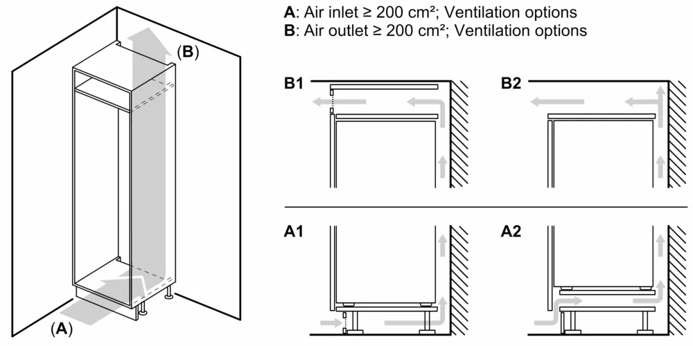 BOSCH Integrated Fridge Freezer [Energy Class E]