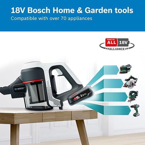 Bosch BCS612GB Unlimited 6 ProHome Cordless Stick Vacuum Cleaner