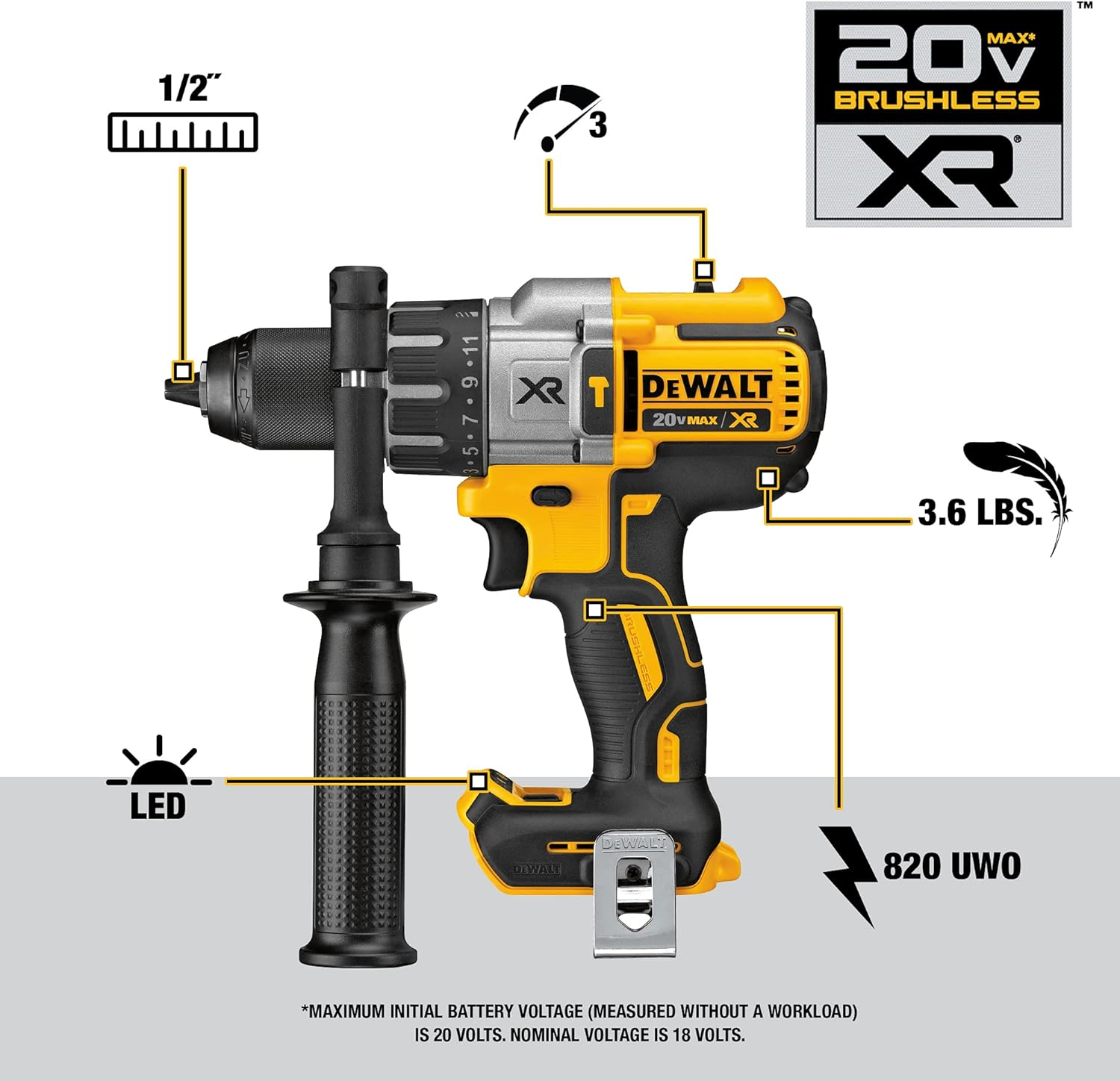 DEWALT 20V MAX Hammer Drill and Impact Driver, Cordless Power Tool Combo Kit with 2 Batteries and Charger (DCK299M2)