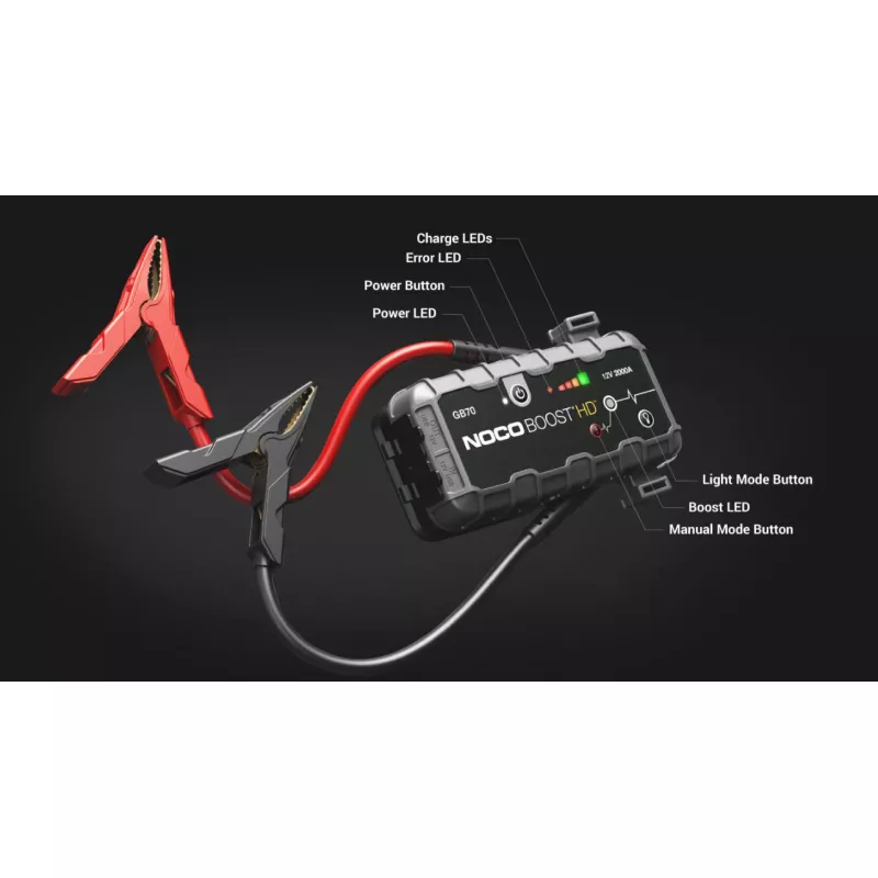 BOOSTER NOCO GB70 2000A 12V LITHIUM JUMP STARTER HD