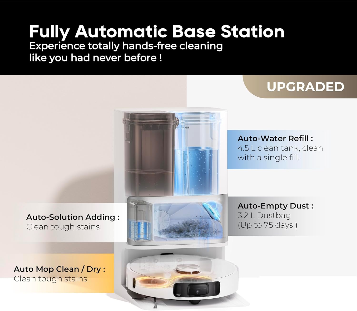 dreame L10s Ultra Robot Aspirateur Laveur avec Base Autonettoyante (Vidange Poussière, Nettoyage Automatique) AI Détection d'obstacles 3D, 5300Pa, Tapis Poils d'animaux, Batterie 210m, WiFi/APP/Alexa