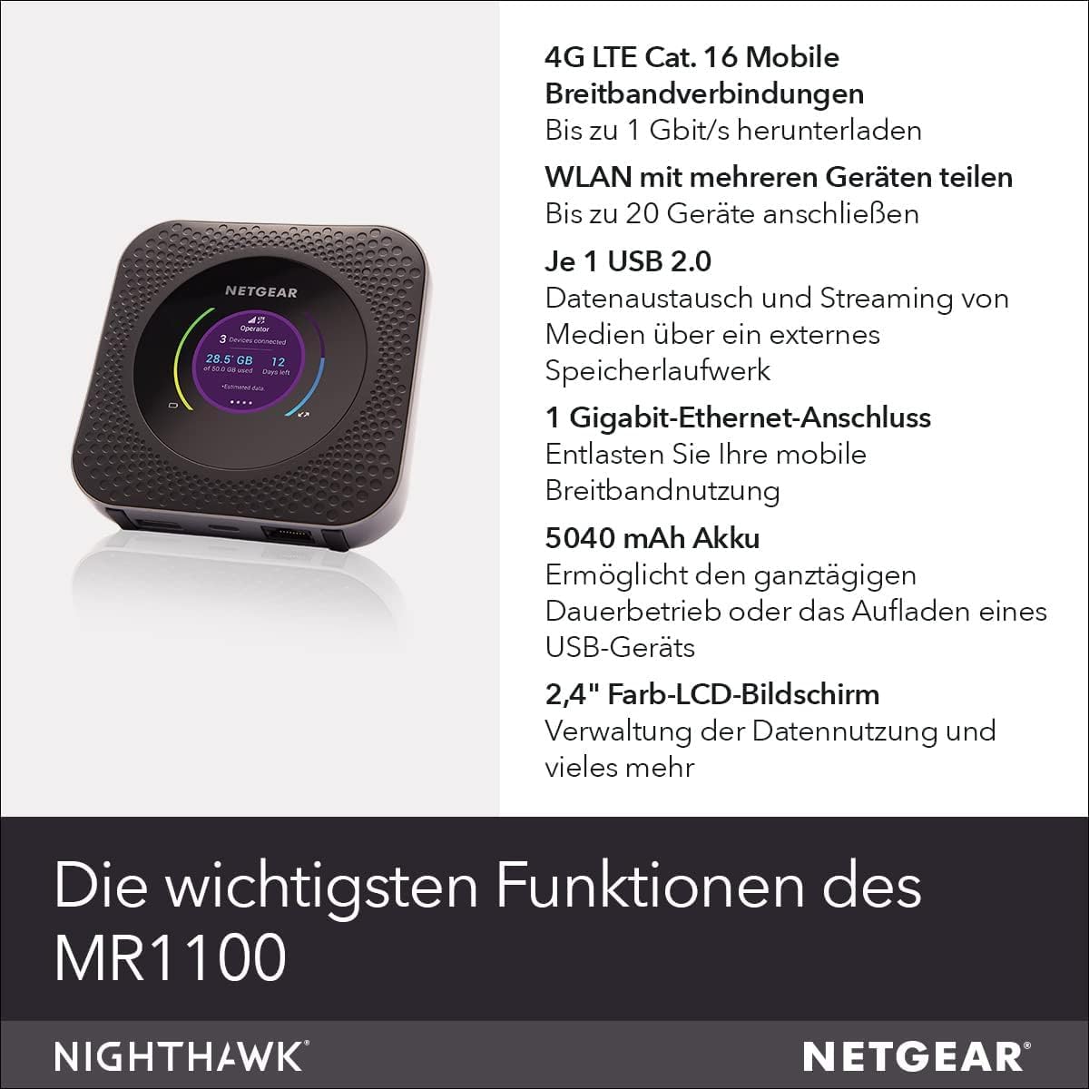 NETGEAR Nighthawk Mobiler WLAN Router MR1100 | tragbares Wlan für unterwegs | 4G LTE Router | bis 1 GBit/s | Hotspot für 20 Geräte | für jede SIM-Karte ohne Vertrag freigeschaltet