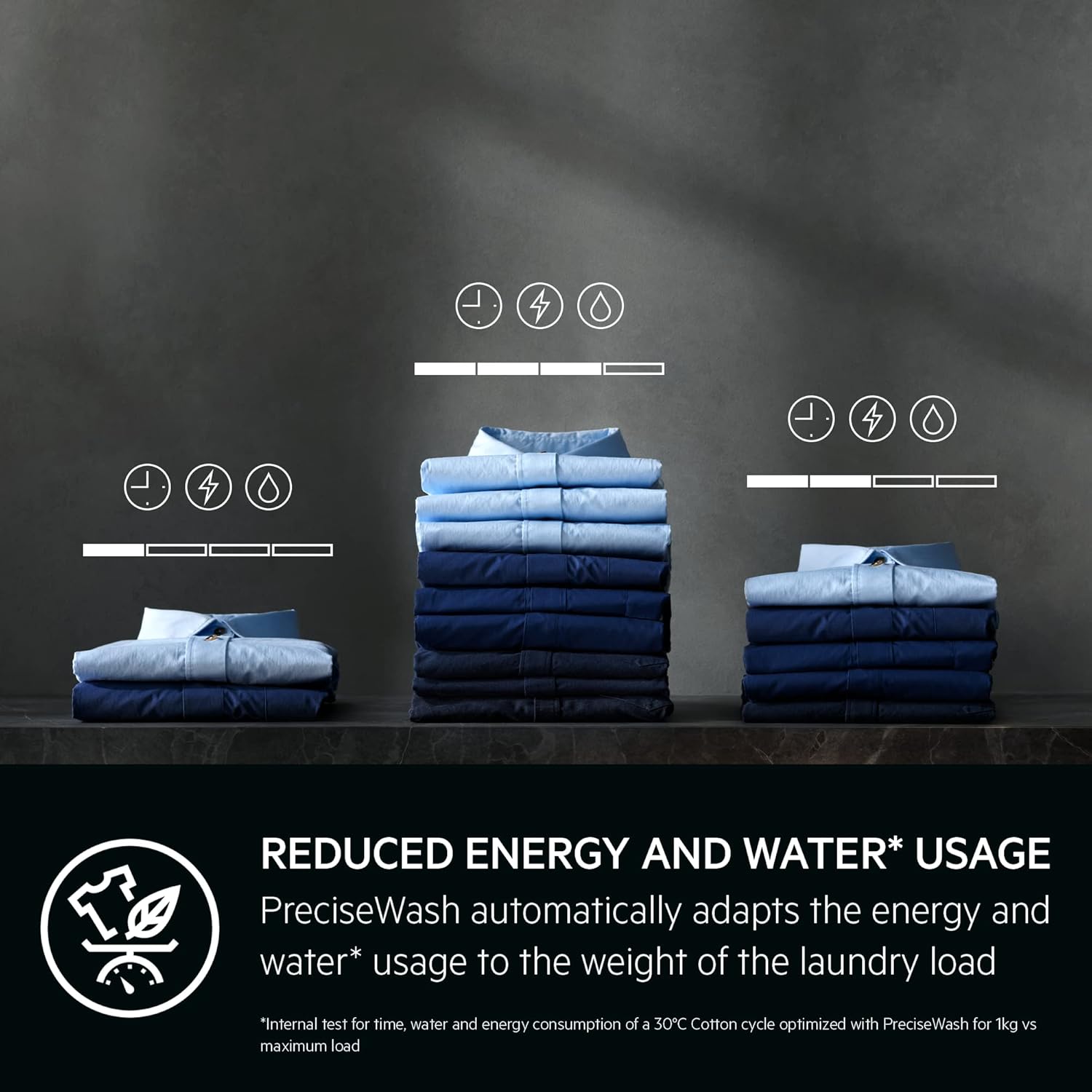 AEG 7000 Series Washing Machine LFR73944B