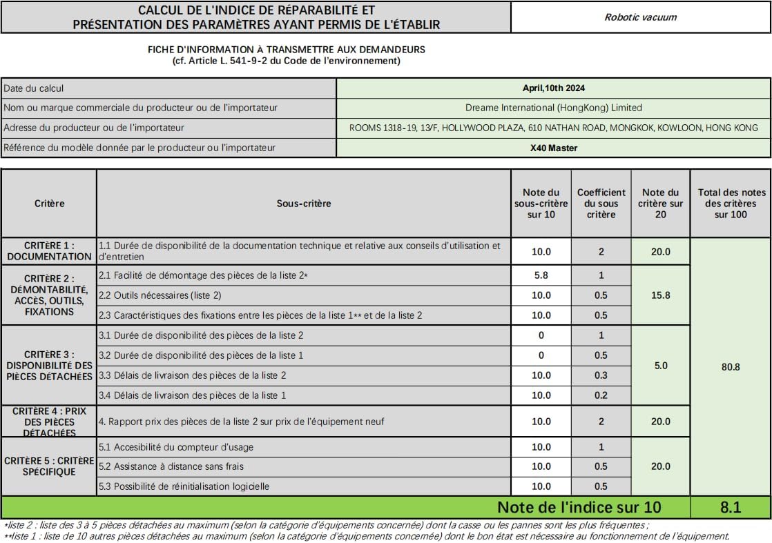DREAME X40 Ultra Complete Robot Vacuum Cleaner with Removable and Liftable Mop, Raised Side Brush, 12,000 Pa, Mop and Scrubber with 70 C Hot Water, Liftable Brushes