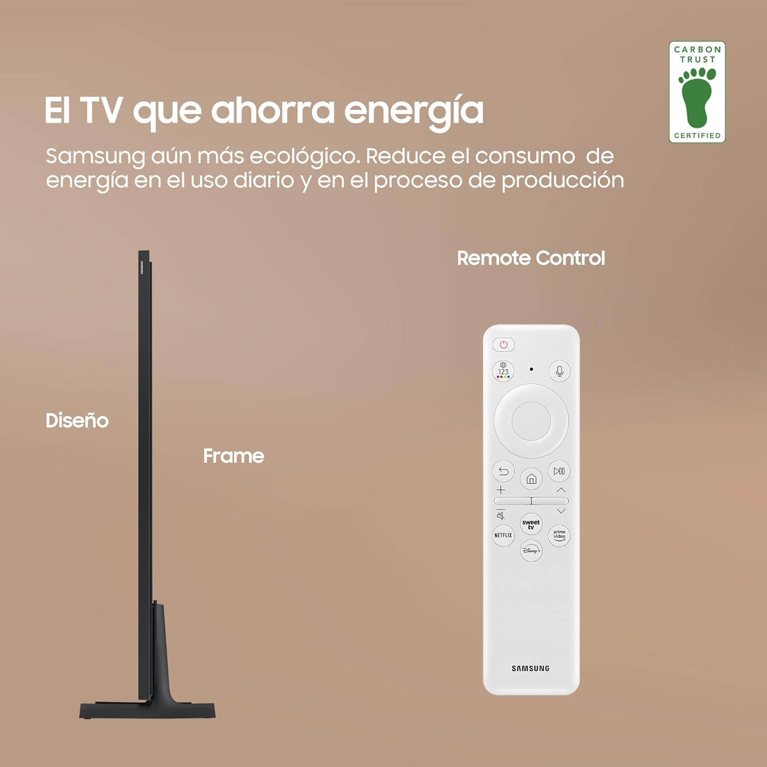 Samsung The Frame 4K 2024 65LS03D 65