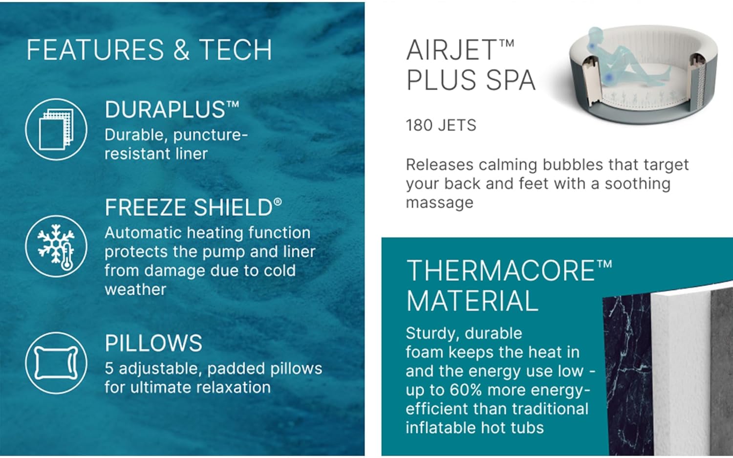Bestway SaluSpa Toronto Smart AirJet Plus Hot Tub with