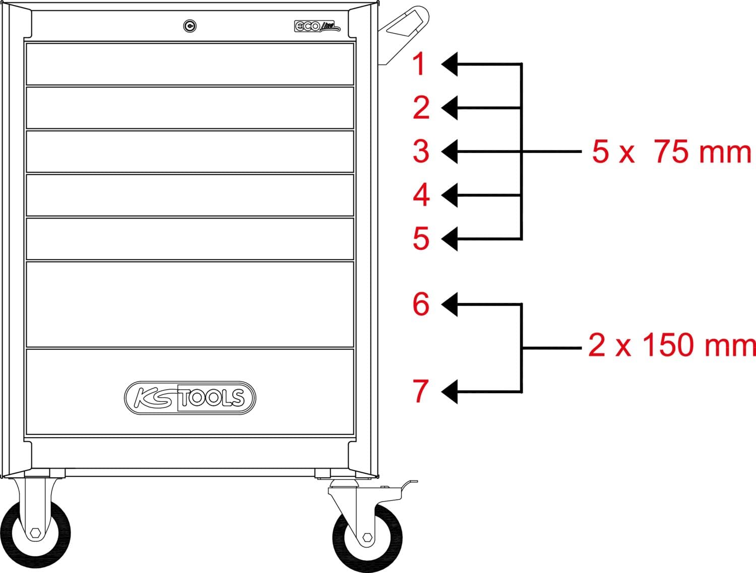 KS Tools ECOline 897.0007 Workshop Trolley with 7 Drawers Black/Red