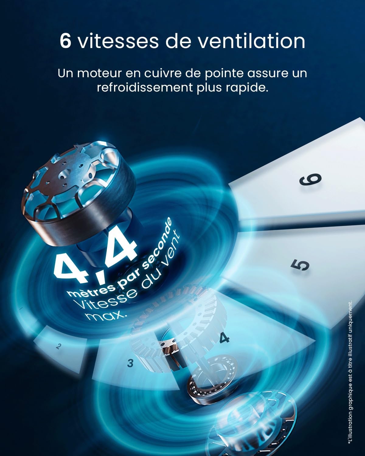 Pro Breeze Bladeless Tower Fan - 101cm Smart Tower Fan - WiFi - Ultra Quiet with Remote Control, LED Display, 6 Speeds, 5 Modes and 60° Oscillation