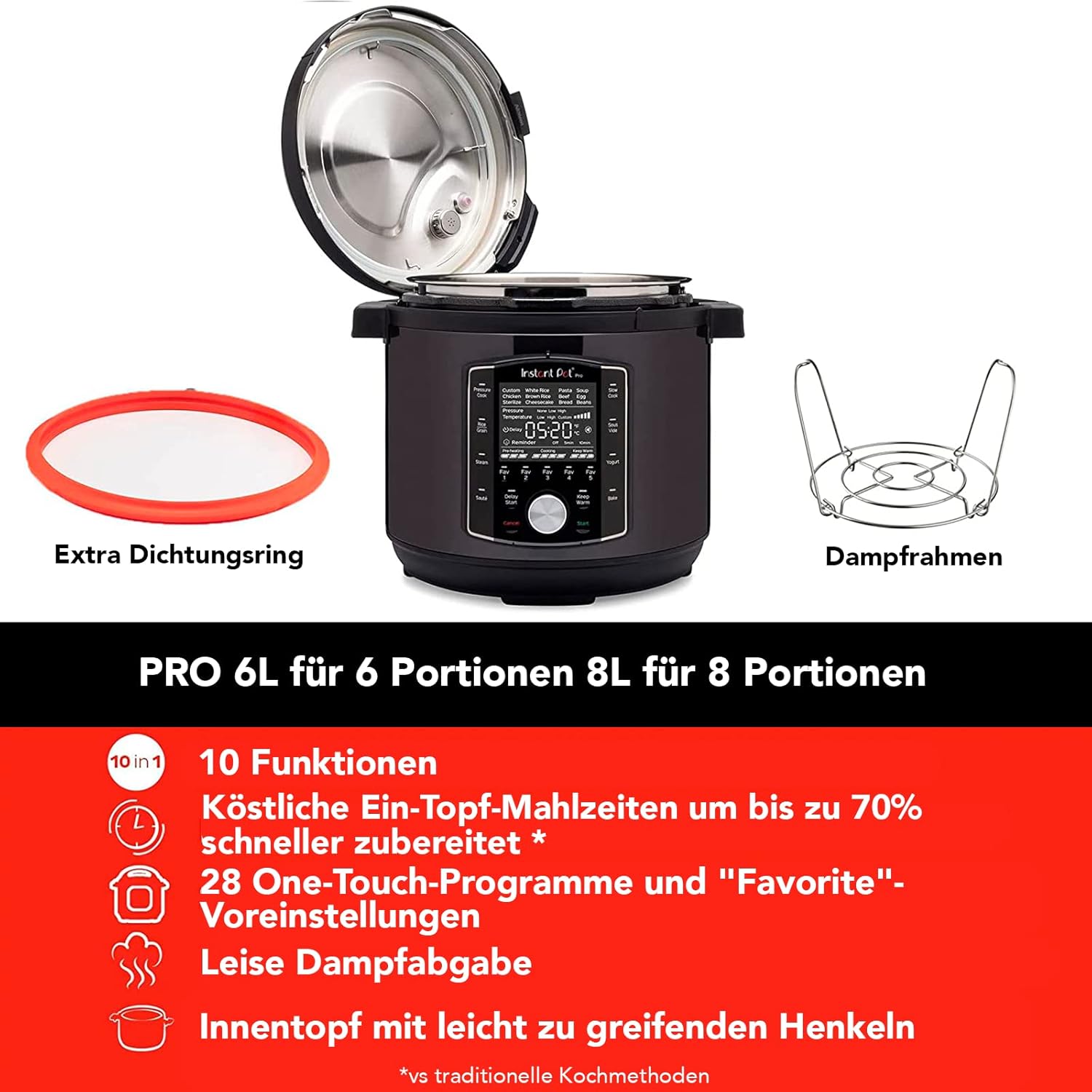 Instant Pot Pro 10-in-1 Electric Multicooker 1200 W, 7.6 L