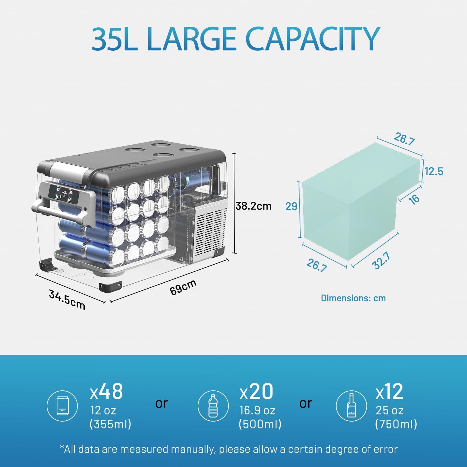 Alpicool CF35 35L Compressor Car Refrigerator, Portable Camping Fridge DC 12v Freezer for TruckCampervanRVBoat, -20℃ to 20℃ [Energy Class C]