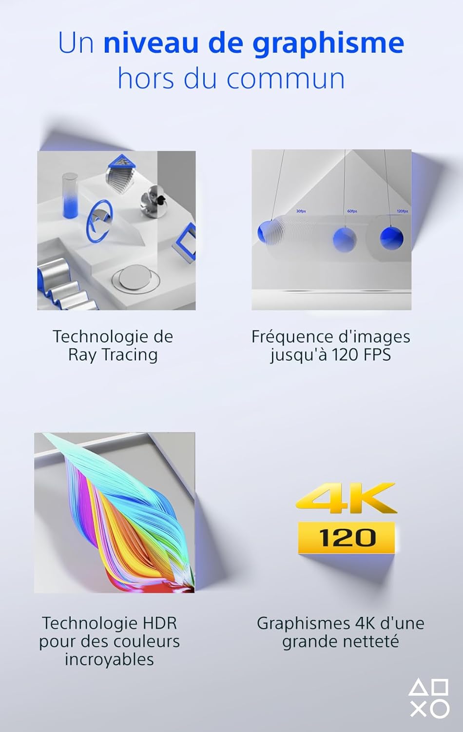 Playstation Sony, 5 Édition Standard, PS5 avec 1 Manette Sans Fil DualSense, Couleur : Blanche