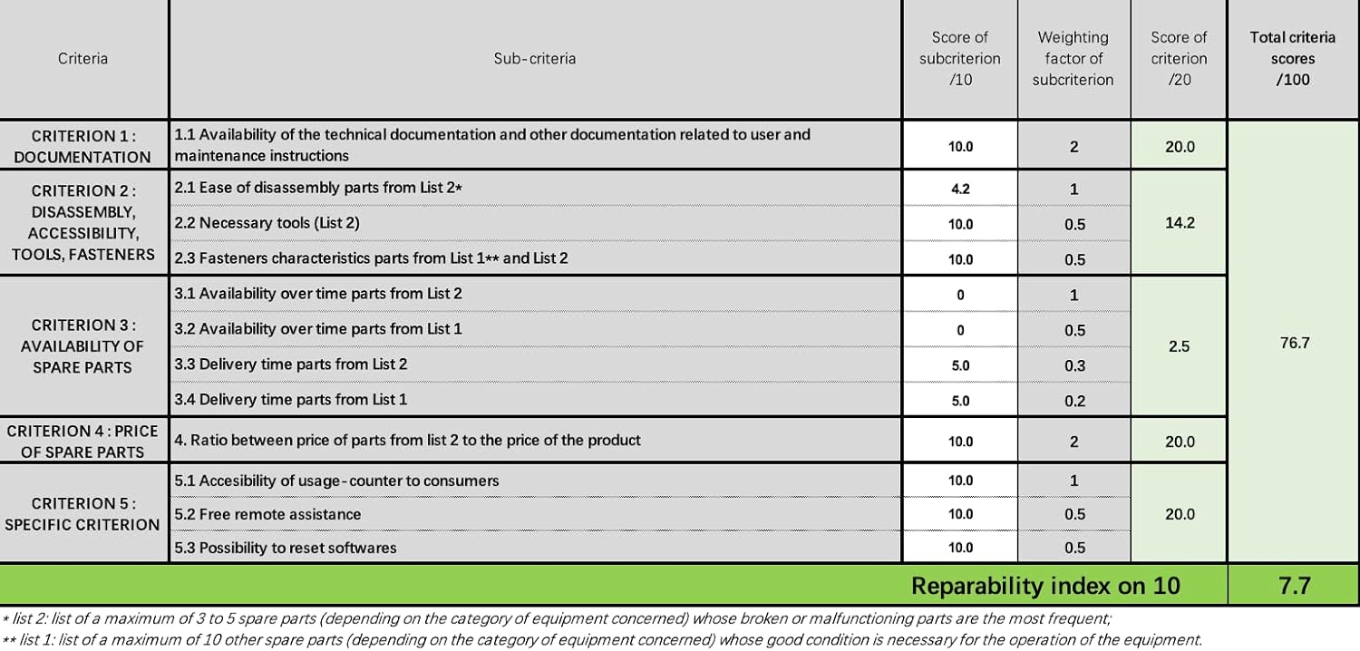 dreame L10s Ultra Robot Aspirateur Laveur avec Base Autonettoyante (Vidange Poussière, Nettoyage Automatique) AI Détection d'obstacles 3D, 5300Pa, Tapis Poils d'animaux, Batterie 210m, WiFi/APP/Alexa