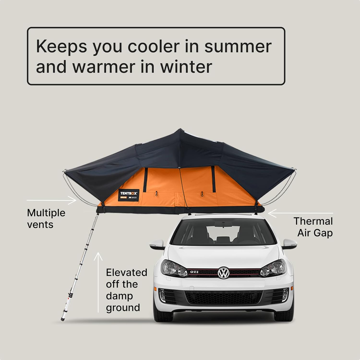 TentBox Car Roof Tent Lite XL - For 4 People - TentBox Car Roof Tent, Four Seasons, Car Camping - Tent Roof Box with Skylight to Watch the Stars - 2 Minutes Assembly