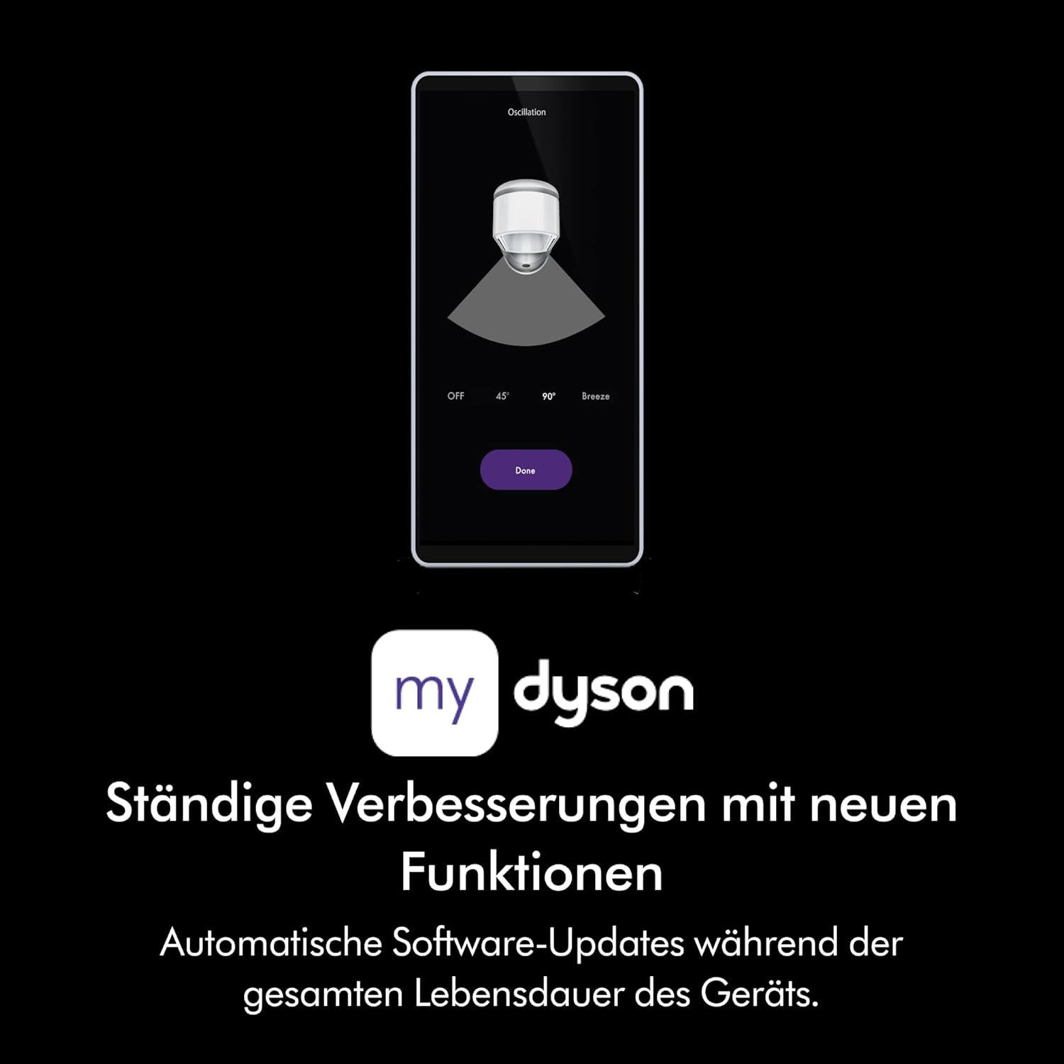 Dyson Purifier Cool PC1 Luftreiniger mit kraftvollem kühlenden Luftstrom (Weiß/Weiß)