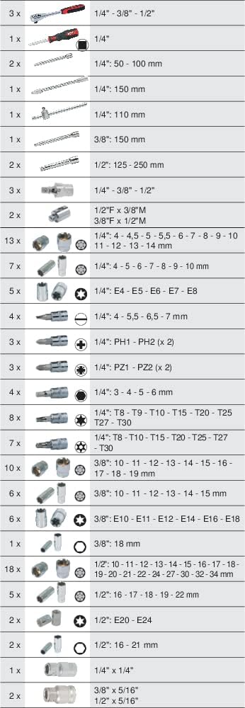 KS Tools 711.1011 175-Piece Set of Sockets/Accessories 1/4 inch; 3/8 inch; 1/2 inch