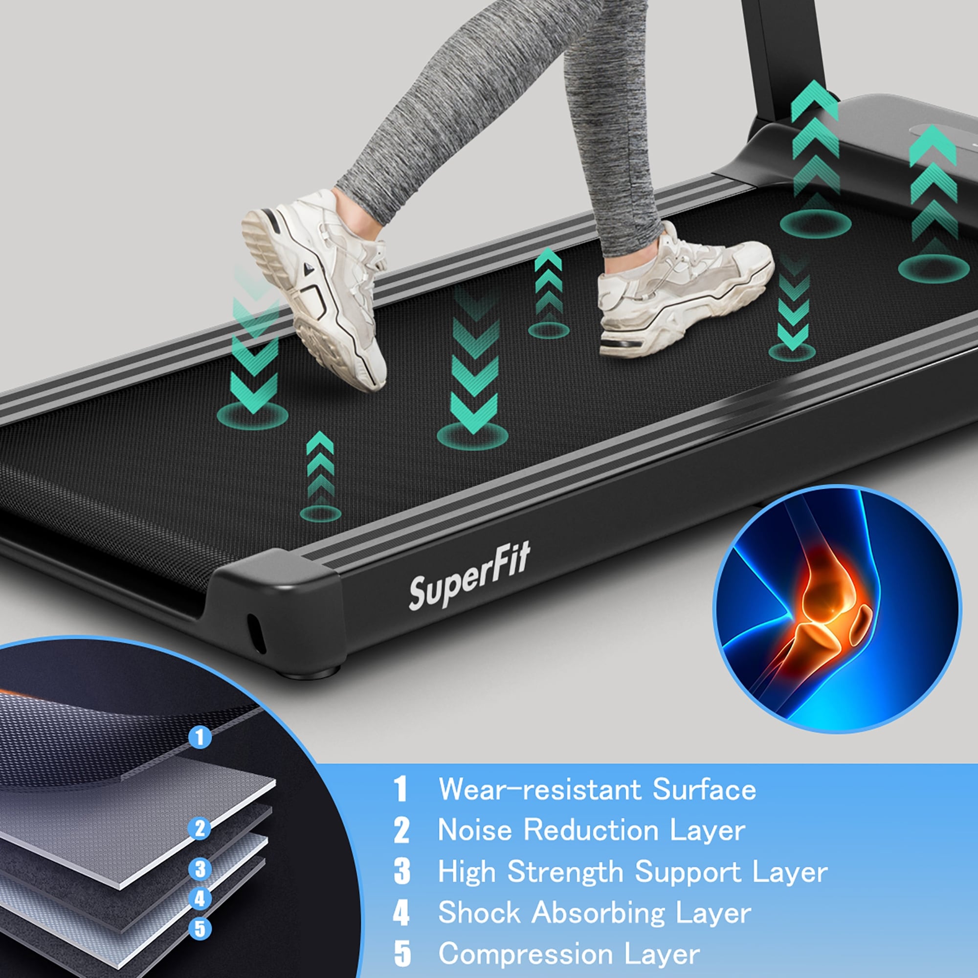 SuperFit 2.25HP Electric Treadmill Running Machine w/App Control for